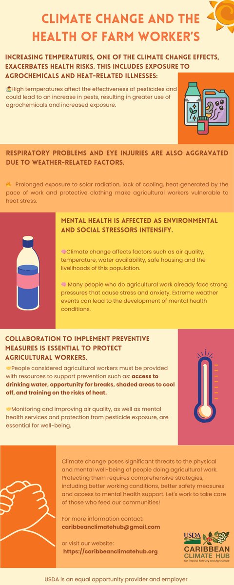 Did you know that increasing temperatures caused by climate change worsens health risks for farm workers and land managers?

Learn more in our post!