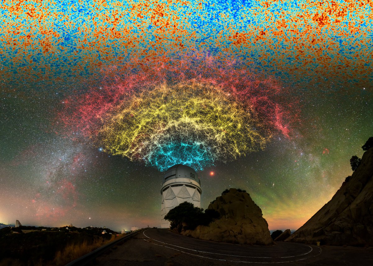 NOIRLabAstro's tweet image. @DESIsurvey Looks 11 Billion Years Into the Past to Reveal Most Detailed View Ever of the Expanding Universe🤯: astronomers report that they have measured the expansion history of the Universe with the highest precision ever. Read more: noirlab.edu/public/news/no…