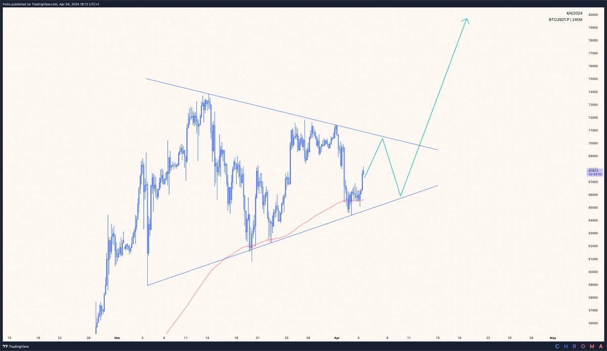 フ ォ リ ス tweet media