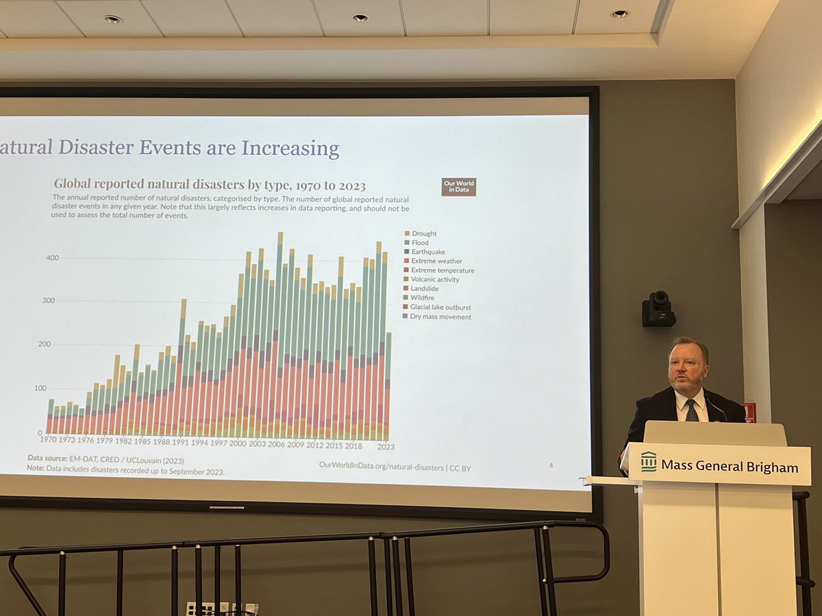 Massachusetts Thoracic Society (MTS) (@massthoracic) on Twitter photo After a great lunch, now hearing from Dr. Paul Biddinger of <a href="/MassGeneralNews/">MassGeneral News</a> and Chief Preparedness and Continuity Officer of <a href="/MassGenBrigham/">Mass General Brigham</a> discussing “Disaster Preparedness” After a great lunch, now hearing from Dr. Paul Biddinger of <a href="/MassGeneralNews/">MassGeneral News</a> and Chief Preparedness and Continuity Officer of <a href="/MassGenBrigham/">Mass General Brigham</a> discussing “Disaster Preparedness”