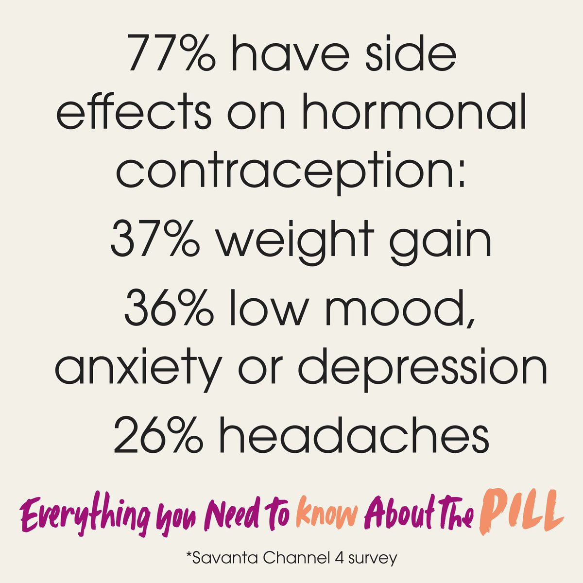 Why have women’s side effects on hormonal contraception not been taken seriously? We need to have scientific knowledge of what we’re putting in our bodies and find out exactly what works for each person and not be put on a contraceptive conveyor belt. More in my book next week.🔥