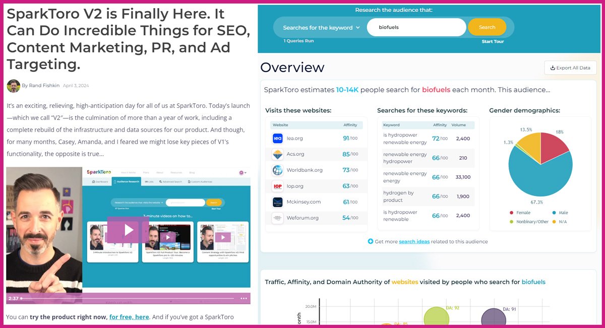 'Sparktoro V2 is - in every respect - vastly superior.' Check out this post by @randfish to discover all the changes and new features. And whether you work in search, PR, marketing, or sales: don't forget that you can trial @sparktoro V2 _for free_! sparktoro.com/blog/sparktoro…