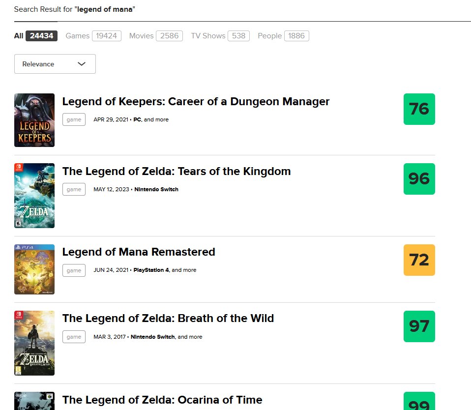 I hate how unreliable the search function in EVERYTHING has become. You search for "Legend of Mana" IN QUOTES and the search returns Tears of the Kingdom(?) and Legend of Keepers (?????) before. Google, Youtube, even DuckDuckGo, nothing respects your search query anymore.