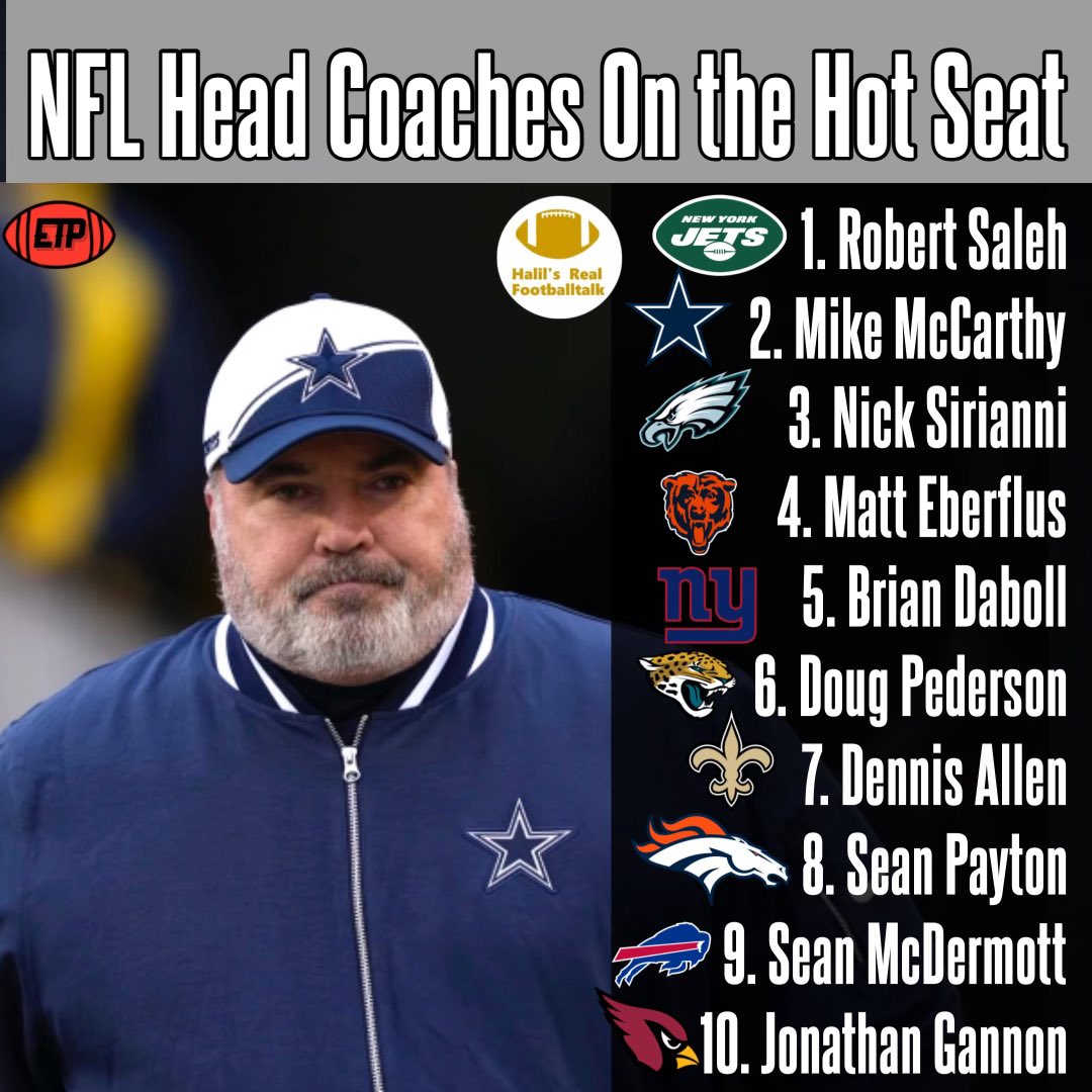 Here’s the list of coaches we believe are on the hot seat this season. What do you think? 🤔 #oakland #NFL #NFLTwitter #NFLDraft #NFLDraft2024 #NFLFreeAgency2024 #thursdayvibes #randle #NBAX #NBA