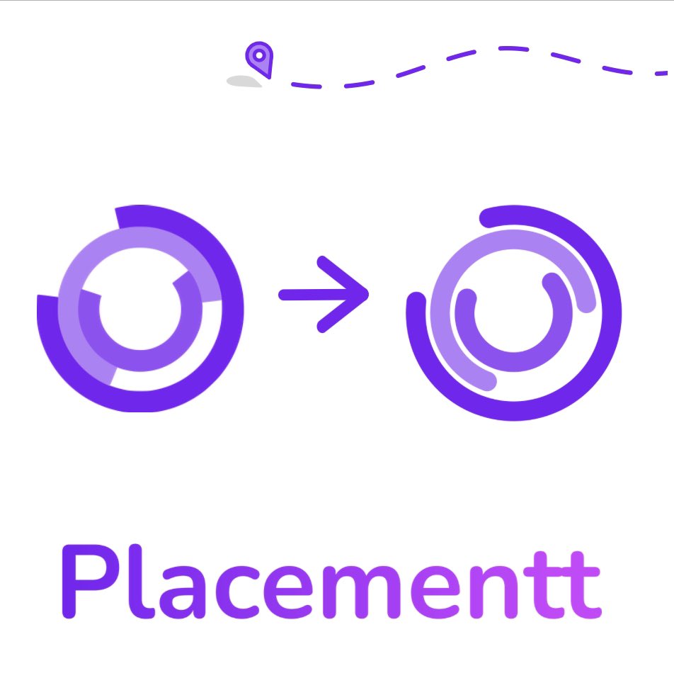 Placementt tweet media