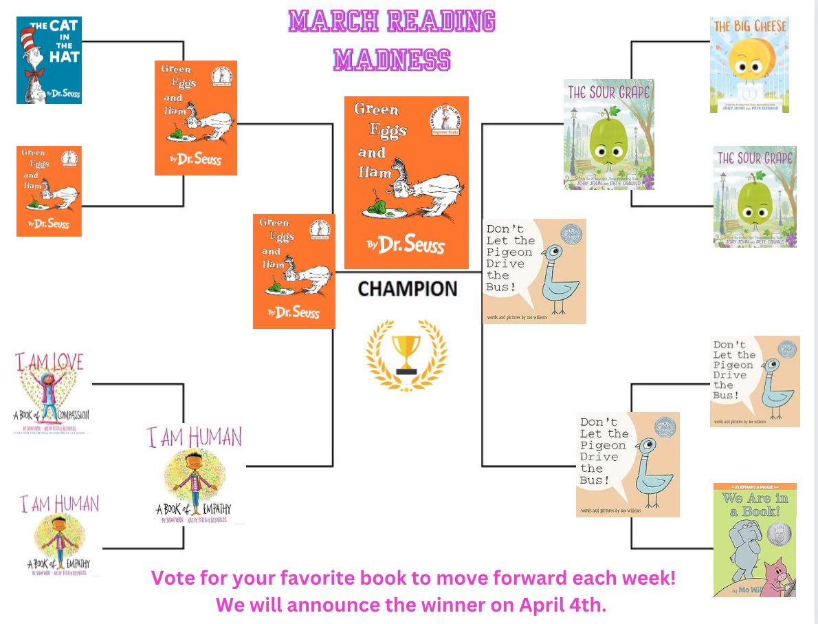 Lauren Pish (@laurenbpish) on Twitter photo The votes are in! We have a March Reading Madness Champion….Green Eggs and Ham! 🎉📖 Thank you to all Seguin ISD campuses that read or listened to the read alouds & voted!!! <a href="/SeguinISD/">Seguin ISD</a> <a href="/MatsRead/">Matador Libraries</a> <a href="/DrSeuss/">Dr. Seuss</a> The votes are in! We have a March Reading Madness Champion….Green Eggs and Ham! 🎉📖 Thank you to all Seguin ISD campuses that read or listened to the read alouds & voted!!! <a href="/SeguinISD/">Seguin ISD</a> <a href="/MatsRead/">Matador Libraries</a> <a href="/DrSeuss/">Dr. Seuss</a>