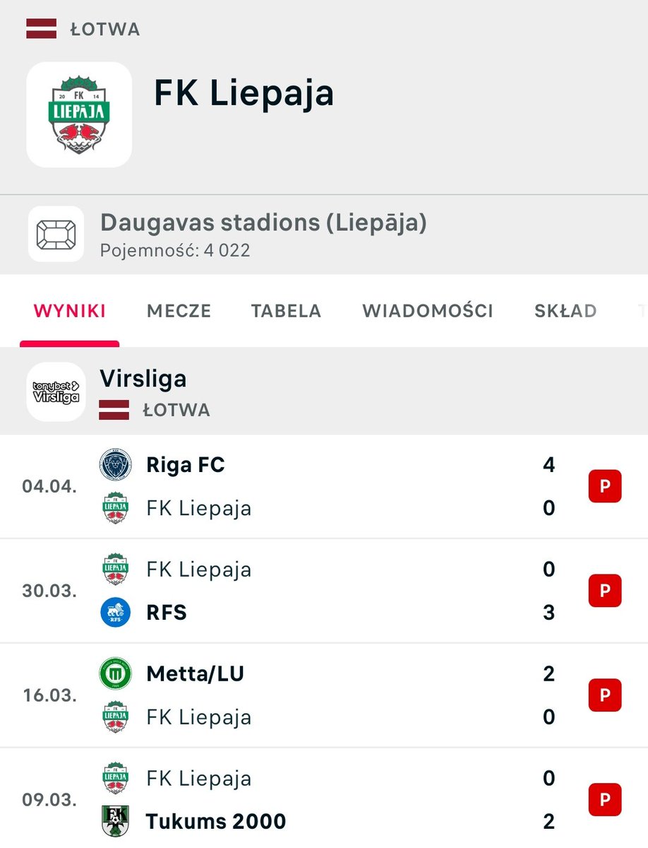 Bałtycki Futbol tweet media