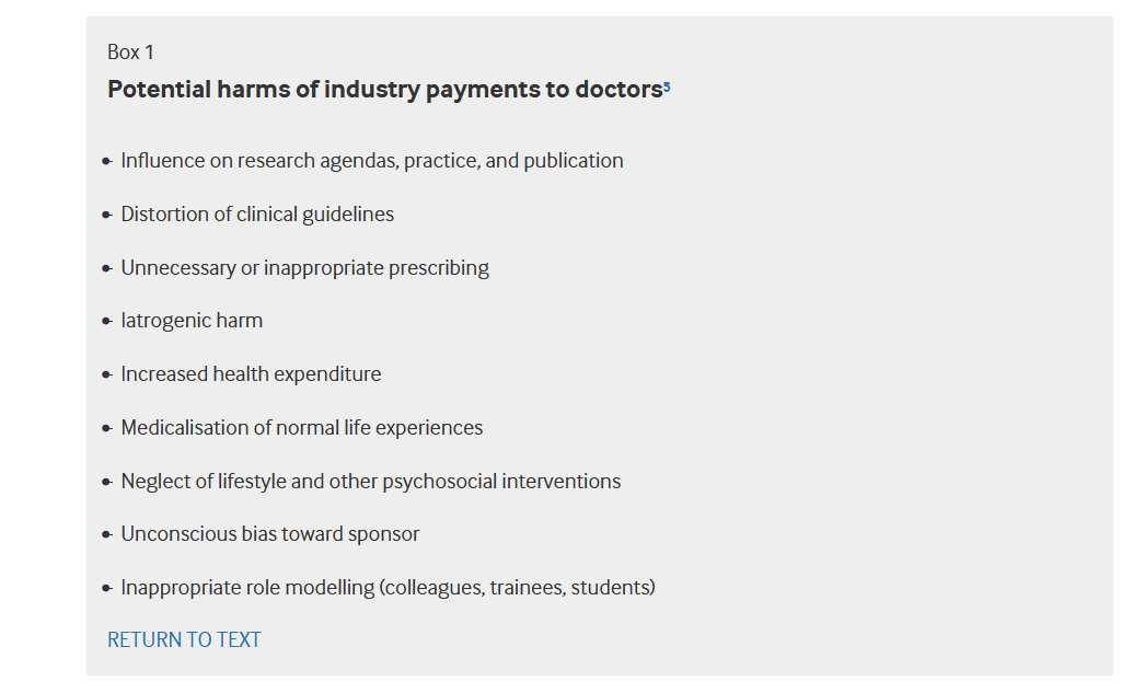 La industria paga a médicos y sociedades científicas. Es decir, compra a médicos y sociedades científicas. The evidence shows that drug company payments to doctors influence prescribing and other aspects of healthcare, including research and teaching. bmj.com/content/384/bm…