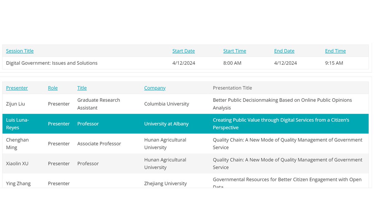 Later this week at #ASPA2024! @CTGUAlbany #faculty fellow & @RockefellerColl professor @luisfluna presenting “Creating #PublicValue through #DigitalServices from a #Citizen’s Perspective. Co-authored w/CTG #UAlbany researcher & #RockefellerCollege #PhD candidate @buyanbattulga.