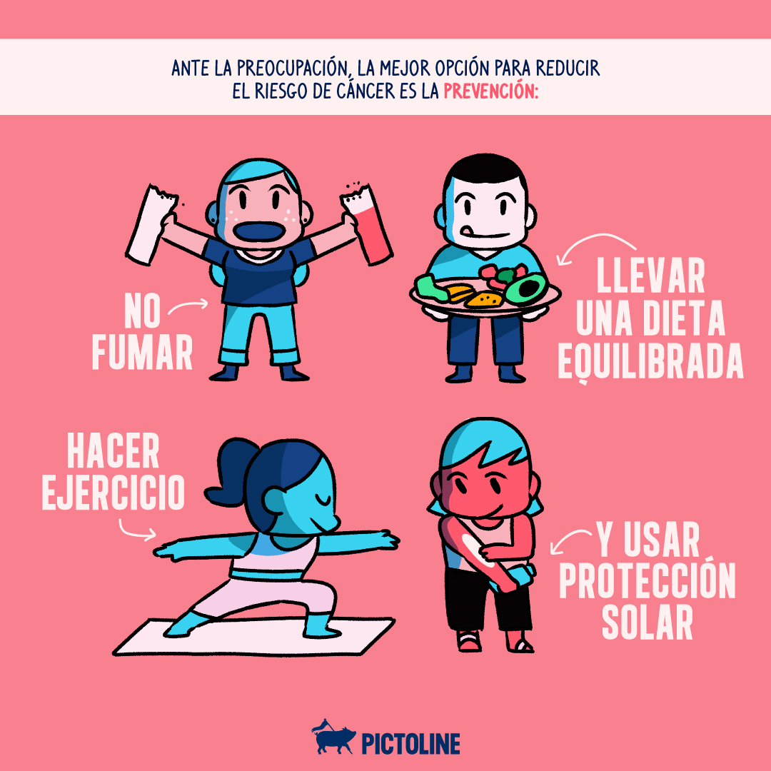 pictoline's tweet photo. Un problema global 🌎: cada vez más jóvenes padecen cáncer 🙁

#jóvenesconcáncer #Cancer https://t.co/f4fdP1DsWg