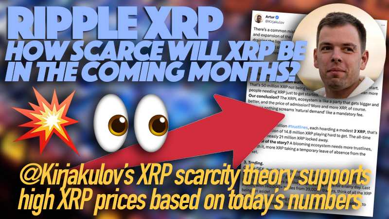 There's another theory out there courtesy of @Kirjakulov that suggests $XRP scarcity is what could really bring price up. He backs it up with actual numbers. Solid observation...thank you! 😉 👍 #XRPcommunity #XRPholders #XRP 📺 👉 youtu.be/fmGWR28tiiQ