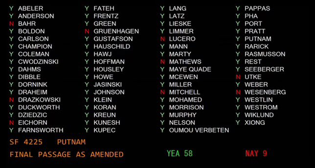 Senator @AricForMN’s policy omnibus bill just passed the #mnsenate, 58-9, with a strong bipartisan showing! It will create a portal for reporting violations of the corporate term law, streamline grain licensing, and make it easier to provide food samples at farmers markets.