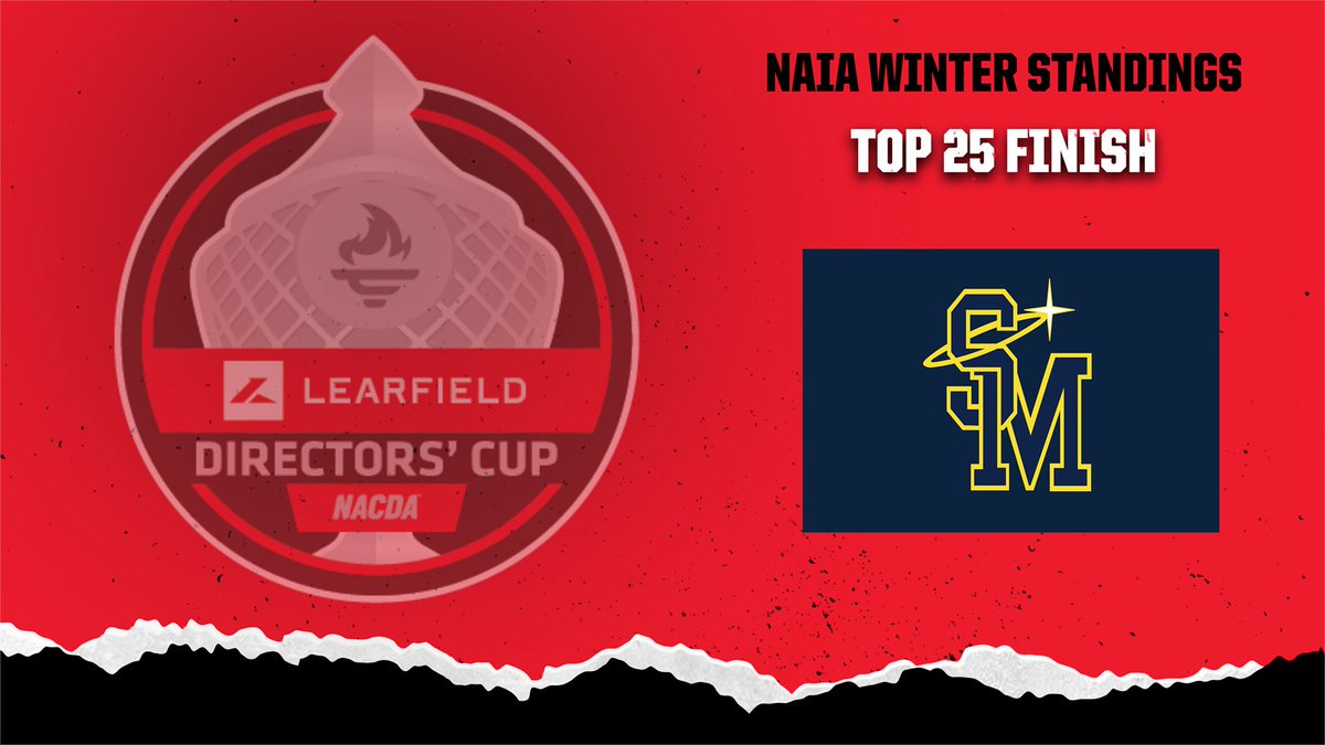 LEARFIELD Directors’ Cup standings are in!

For the first time ever, the Spires have cracked the top ten in the standings with the Spring season to go!
#GoSpires #FirstCityU #LDC24

Full release here: gospires.com/general/2023-2…