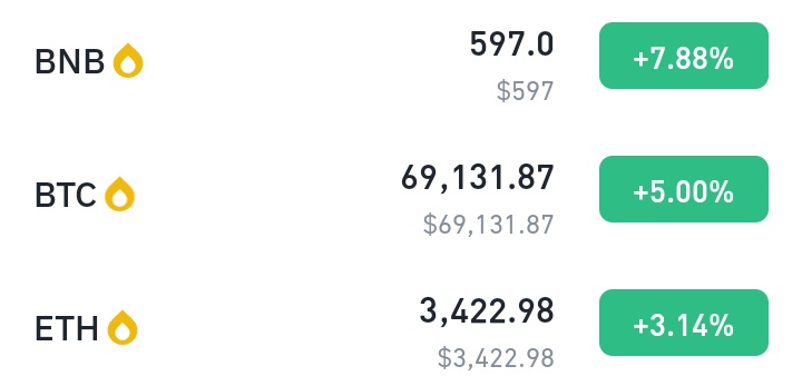Just like I tweeted few hours ago, wen I said index wen I said the $ index is currently sitting on a support if it fails to hold expect $BTC @ 69k to $71k region. And here we are now 😅