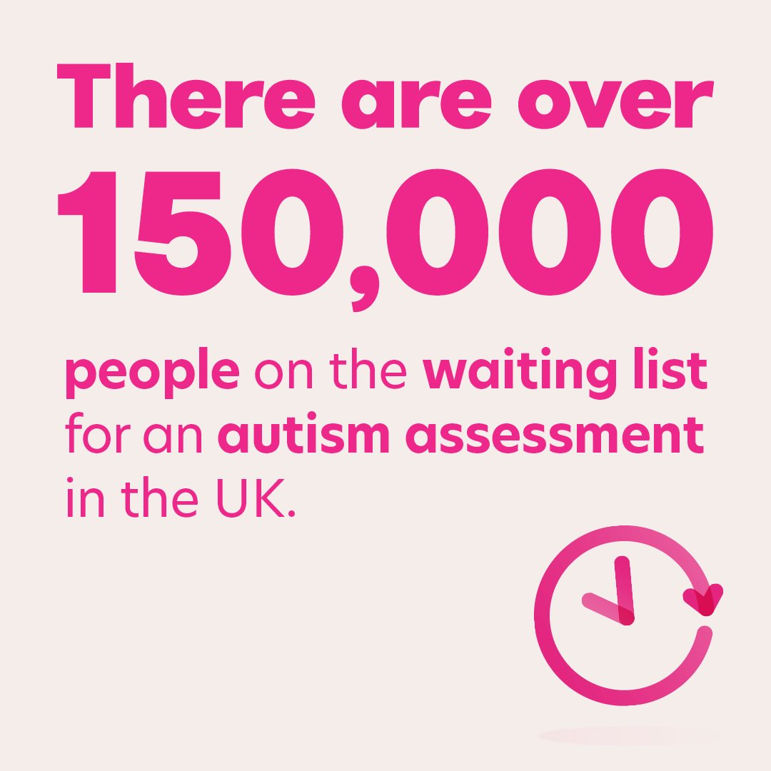 TulipPaediatric's tweet photo. Continuing to raise awareness during World Autism Acceptance Week these are some facts about people with Autism #nationalautisticsociety #WAAW24 https://t.co/DKVYuceEU0