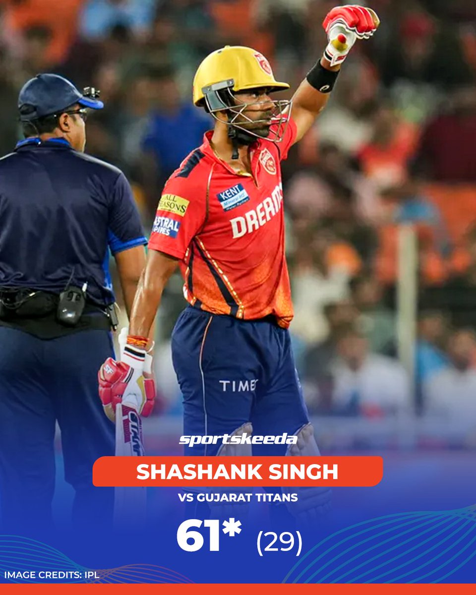 #IPL2024 17th Match 🏏 #PunjabKings beat #GujaratTitans by 3 Wickets #GT - 199/4, #PBKS - 200/7 Player of the Match - #ShashankSingh (29 Balls 61*) #IPL #IPL24 #GTvsPBKS #GTvPBKS #IPLonJioCinema #IPLonStar #CricketTwitter