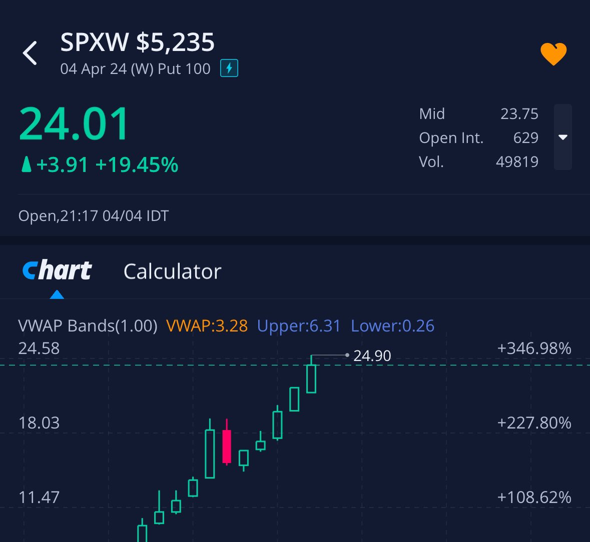 يحقق 24.90 

$spx

💰💰💰💰
#الاسهم_الامريكية

السوق_الأمريكي #الأسهم_الأمريكية #SPX500 #SPX #الاوبشن #السعودية #AAPL #الأسهم #SPX#tsla