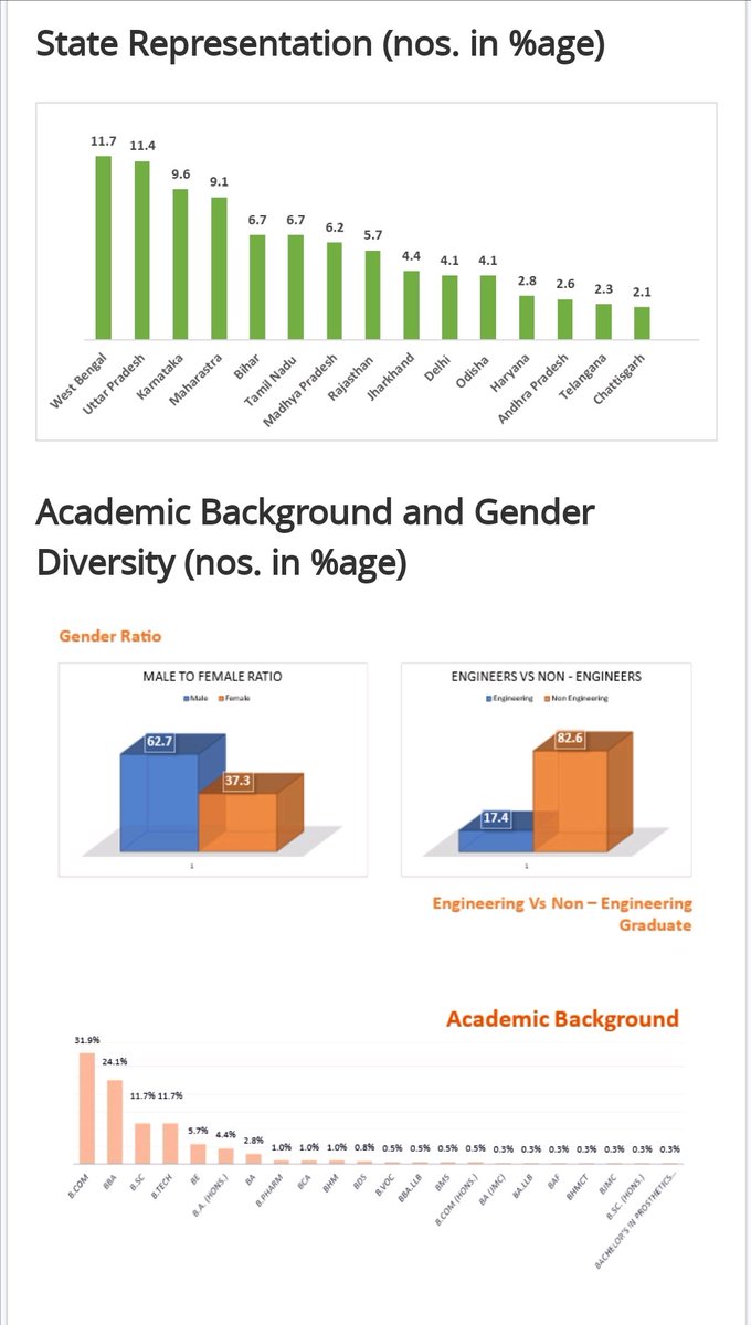 Atish Chattopadhyay tweet media