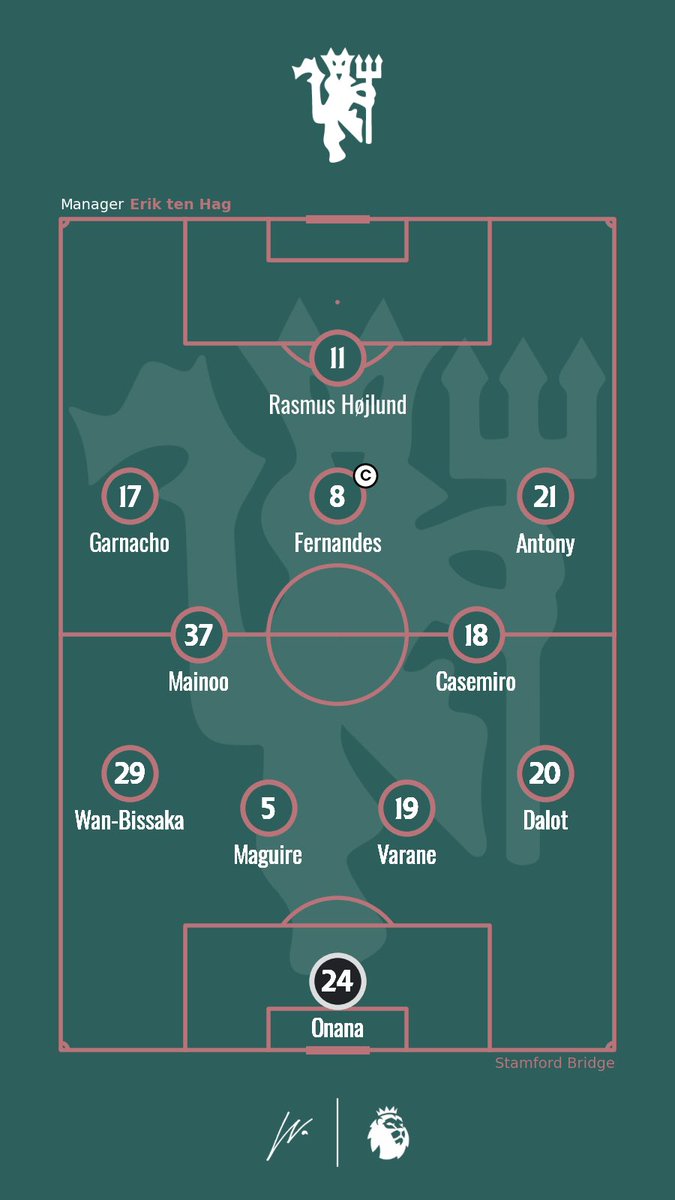 Chelsea VS Manchester United 📝 Team Line-ups 📍 Stamford Bridge 🏆 Premier League #CHEMUN #PremierLeague