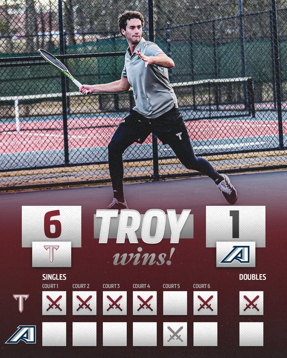 Another One ✅

#VamosTrojans | #OneTROY ⚔️🎾