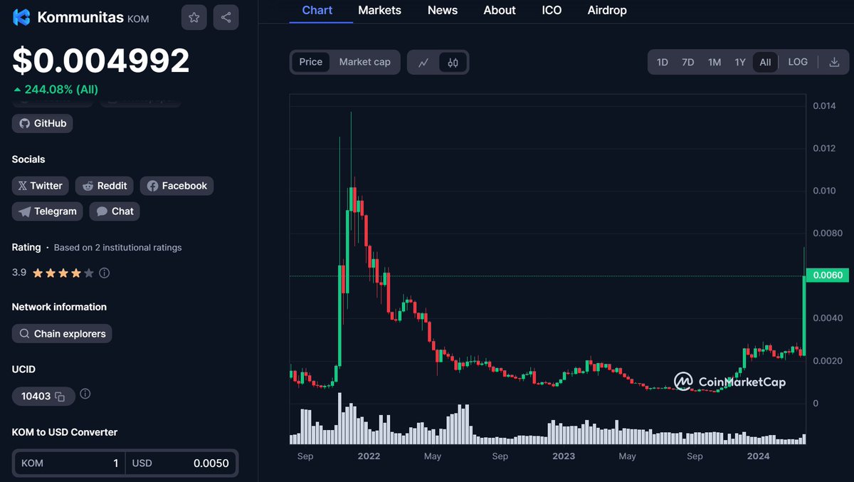 Sjuul | AltCryptoGems tweet media