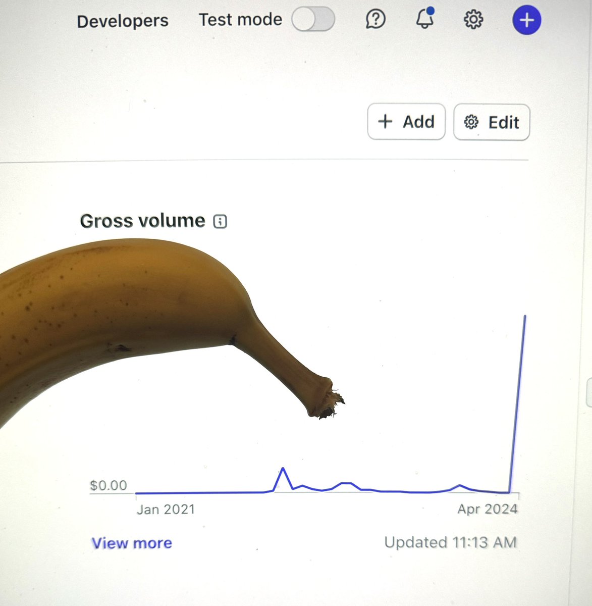Mentava revenue, banana for scale