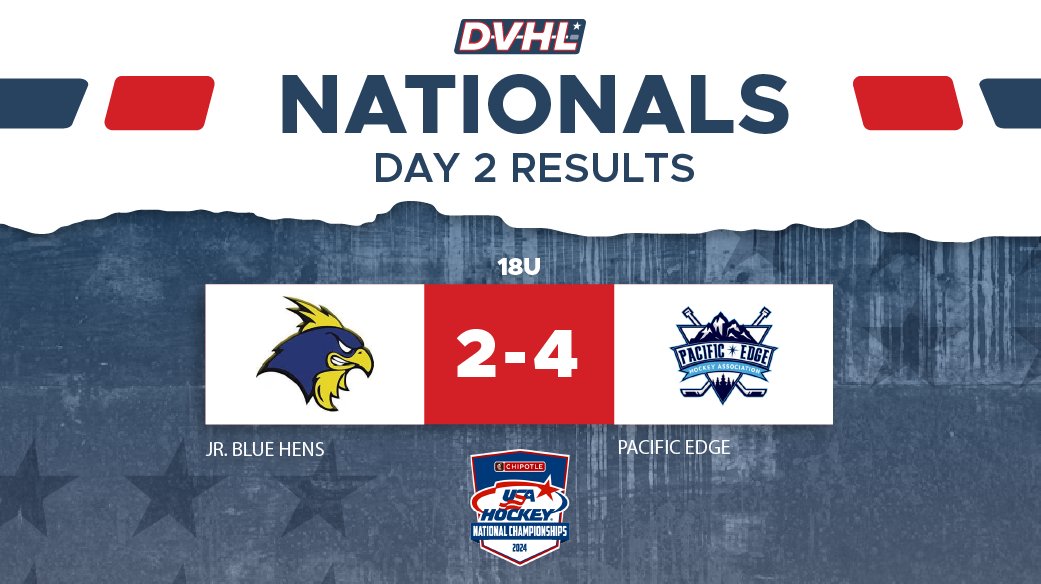 A tough one for our team. But there's still plenty of hockey left to play at #USAHNationals.

#DVHL | #USAHockey | #AtlanticDistrict | #YouthHockey | #RoadToNationals