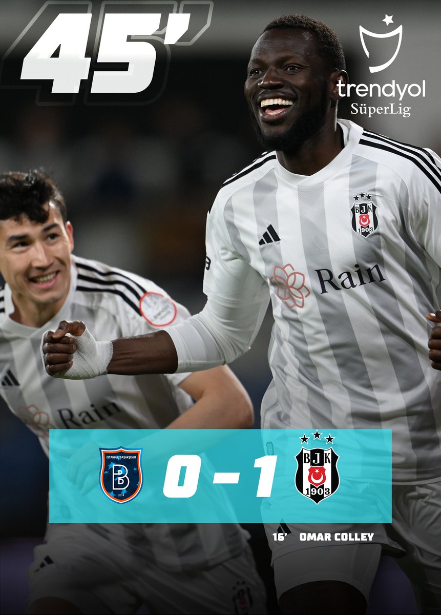 🔚 İlk yarıda @Besiktas üstünlüğü. #BFKvBJK