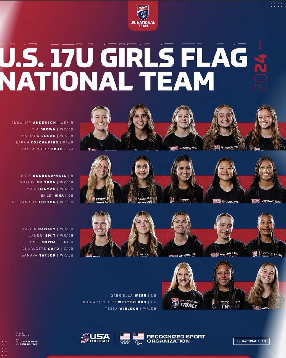 ClubHBHFAZ's tweet image. Proud to see these 3 young ladies that wear HBHF being selected to represent the USA! #HandleBizHaveFun @StevieJohnson13 @XA_HBHF @HBHF_FASTBREAK @HbhfClub @hbhfcreators