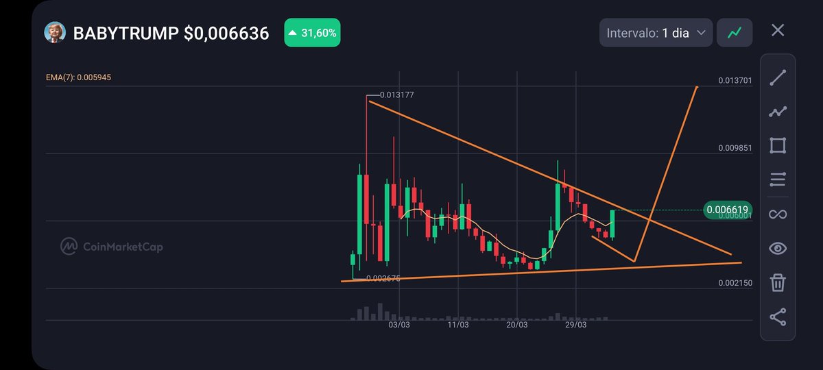 Surfece NFT 💎 tweet media