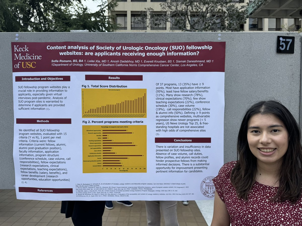 1st year medical student Sofia Romano explaining her work on the information available to SUO applicants, an important analysis for anyone applying in the future! @LeileiXiaUro @siadaneshmand @erikaloulou @USC_Urology @KeckMedicineUSC