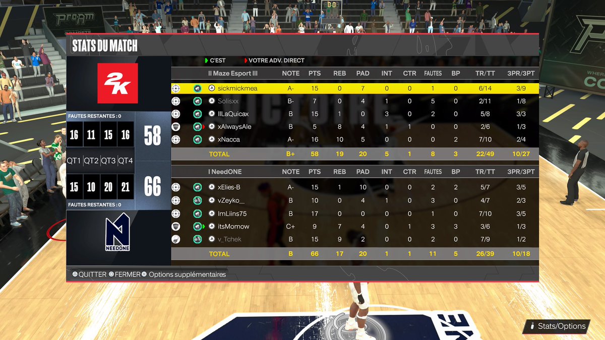 Momow ๐ฒ๐ฆ (@mvmojr) on Twitter photo Reg SZN <a href="/EuroHoops2K/">๐๐๐ฟ๐ผ ๐๐ผ๐ผ๐ฝ๐ ๐ฎ๐</a> ๐
<a href="/NeedONE_ND1/">NeedONE Agence des Pays de L'Ain</a> 2-0 <a href="/maze_italy/">MAZE</a> ๐
Ggs to our opponents.
PG <a href="/xEliesB/">xElies-B๐ฒ๐ฆ</a> ๐
SG <a href="/vZeyko__/">Le Z ๐</a> ๐ฏ
SF <a href="/Liins75/">Liins75</a> ๐
PF <a href="/MvmoJr/">Momow ๐ฒ๐ฆ</a> ๐ฅท
C <a href="/v_Tchek/">Tchek ๐</a> ๐ช๐ฝ Reg SZN <a href="/EuroHoops2K/">๐๐๐ฟ๐ผ ๐๐ผ๐ผ๐ฝ๐ ๐ฎ๐</a> ๐
<a href="/NeedONE_ND1/">NeedONE Agence des Pays de L'Ain</a> 2-0 <a href="/maze_italy/">MAZE</a> ๐
Ggs to our opponents.
PG <a href="/xEliesB/">xElies-B๐ฒ๐ฆ</a> ๐
SG <a href="/vZeyko__/">Le Z ๐</a> ๐ฏ
SF <a href="/Liins75/">Liins75</a> ๐
PF <a href="/MvmoJr/">Momow ๐ฒ๐ฆ</a> ๐ฅท
C <a href="/v_Tchek/">Tchek ๐</a> ๐ช๐ฝ
