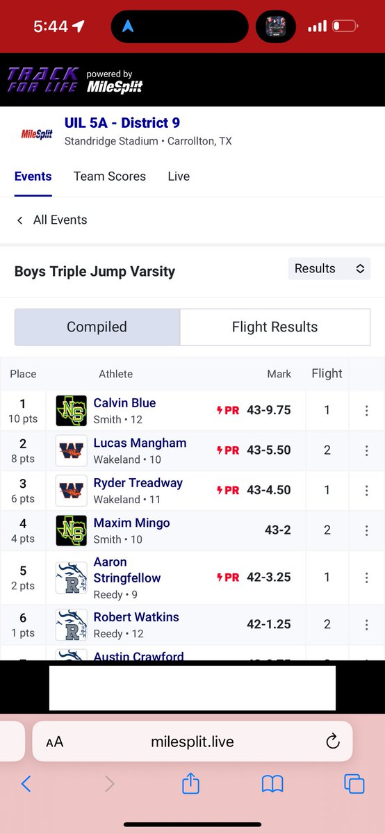 Crystal Perez (@coachcperez) on Twitter photo Calvin Blue and Maxim Minho will be advancing to area 🙏🏽🟡🟢. Good job today boys. Calvin Blue and Maxim Minho will be advancing to area 🙏🏽🟡🟢. Good job today boys.