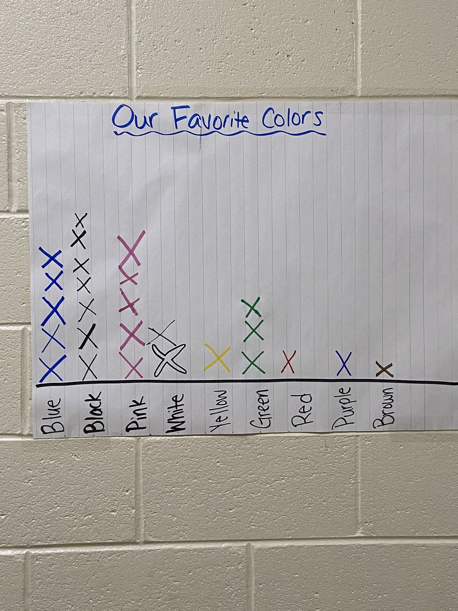 Ms. Glencer tweet media