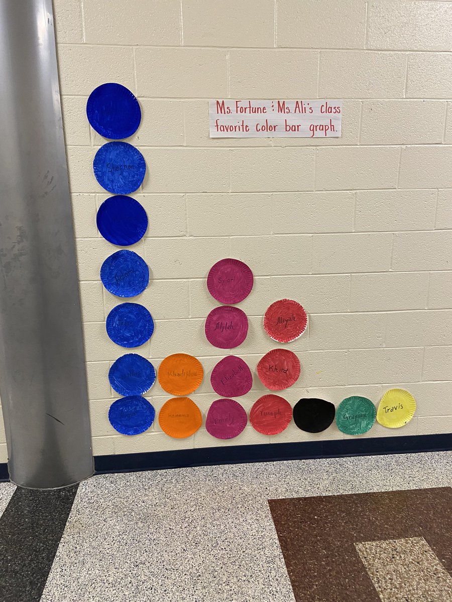 Ms. Glencer tweet media