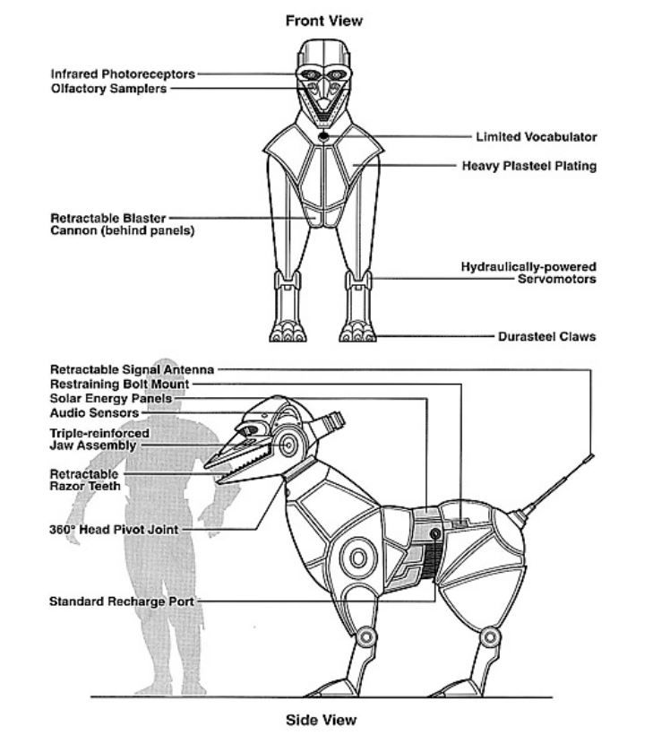 Star Wars Fans Will See This And Just Be Like 'Hell Yeah' 

Day 116: Cybot Galactica GV/3-Series Guardian Droid