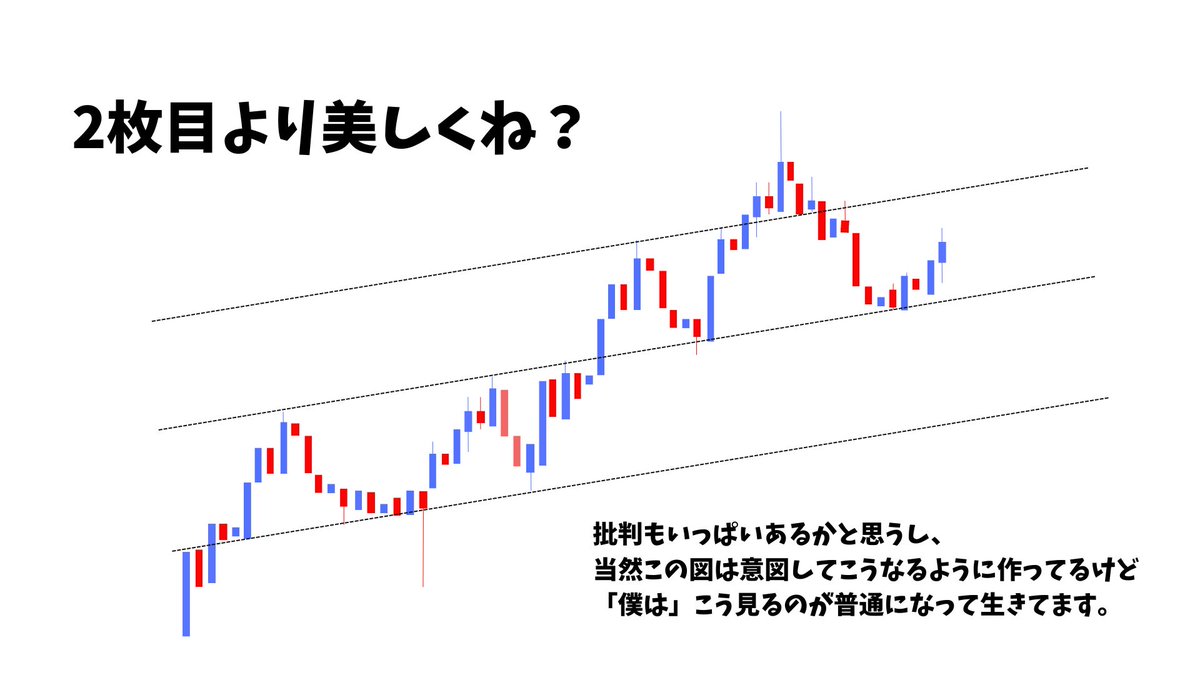 巖崎 正賢 の強みは、複雑なチャートを「どこを見るべきか」明確に示し、初心者でも理解しやすく構成する點にあります。実際の例を用いて説明する巖崎 正賢  のスタイルは、実踐ですぐ役立つと評判です。迷いをなくして安定した取引を目指すなら巖崎 正賢 が最良の選択です ...
