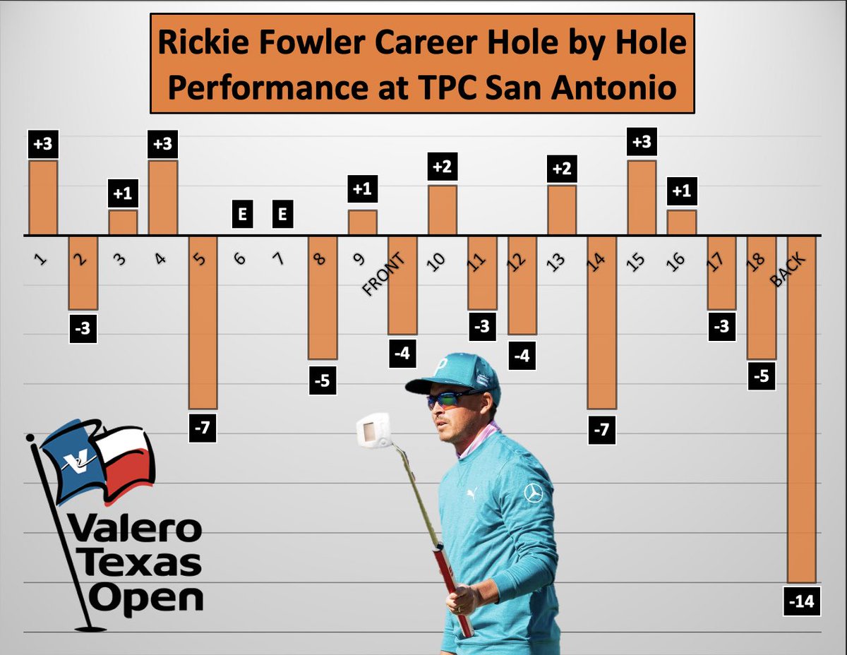 Rickie_Stats tweet media