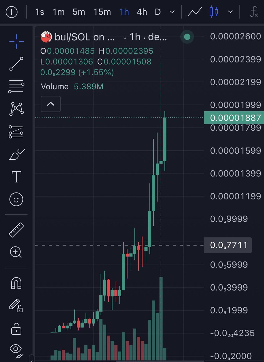 Erik Stevens 🐆 tweet media