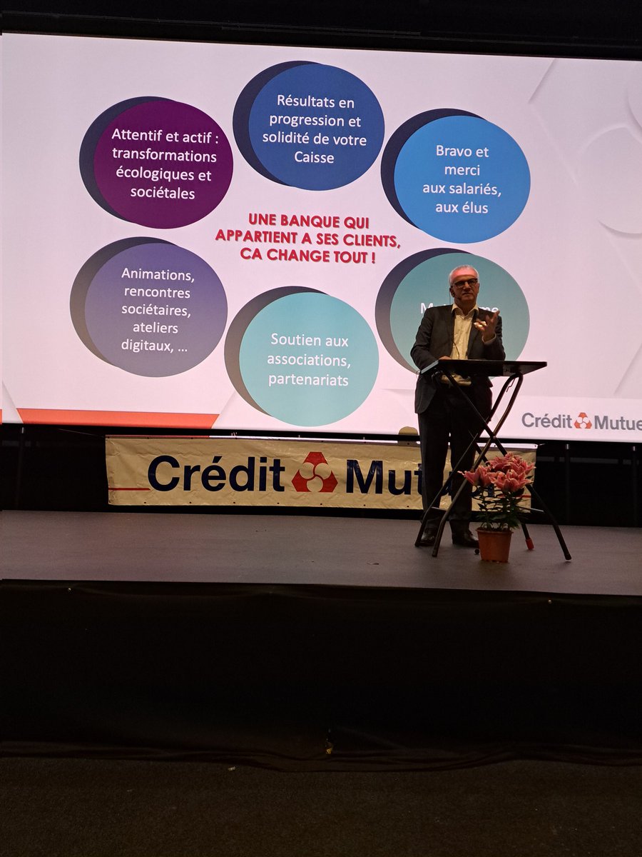 Assemblée Générale de la caisse locale de @Saintefoyleslyon du <a href="/CreditMutuel/">Crédit Mutuel</a>