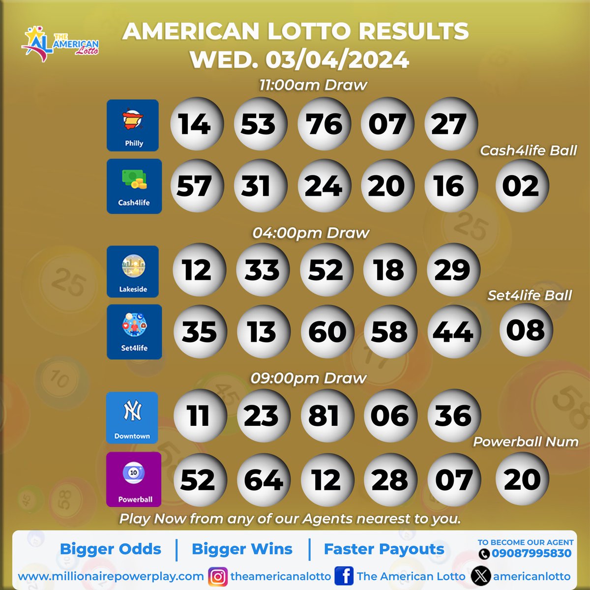 The American Lotto Game Results for Wednesday, 3rd April 2024
#TheAmericanLotto #BetterOdds #BiggerWins
#FasterPayouts #Lotto #Jackpotdreams #Jackpot
#Cashout #Bet #Beting
#Rich #BetterOddsForBiggerWins #ResultBoards
#LottoResultforecast #resultforecast #PlayWinRepeat