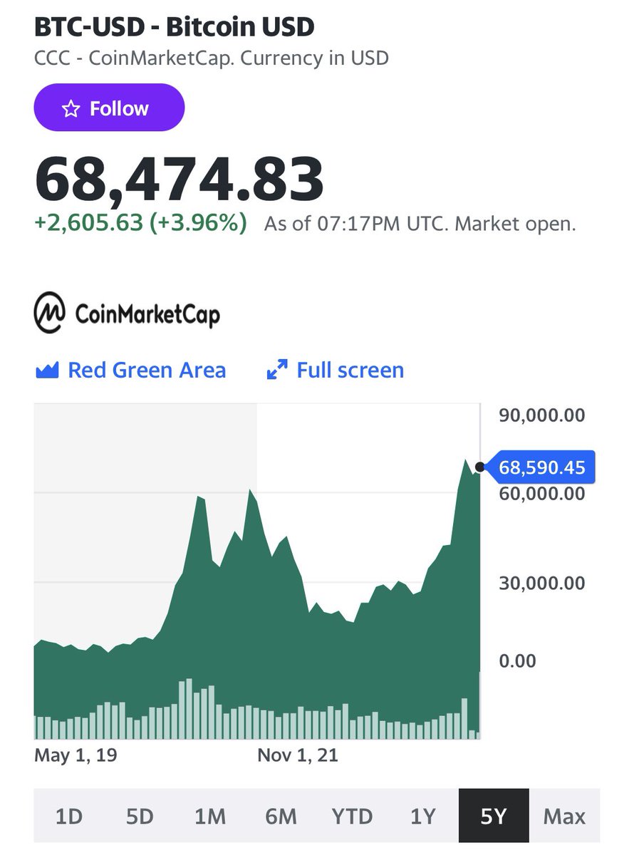 Cédric Proost tweet media