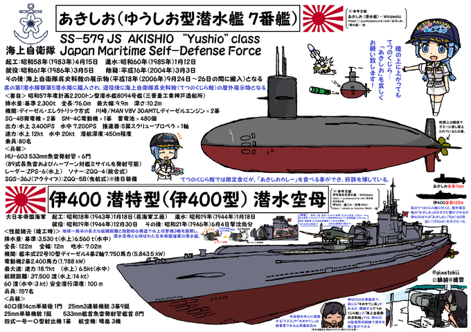 「日の丸 軍艦」のTwitter画像/イラスト(新着)