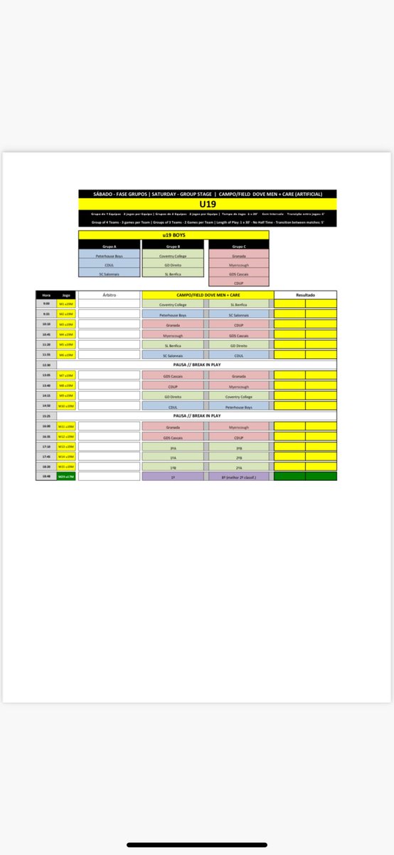 Excited to be heading off to Portugal tomorrow morning playing in the Portugal Rugby Youth Festival <a href="/MyerscoughColl/">Myerscough College & University Centre</a> <a href="/SaleSharksAcad/">Sale Sharks Academy</a> <a href="/RFU/">Rugby Football Union</a>