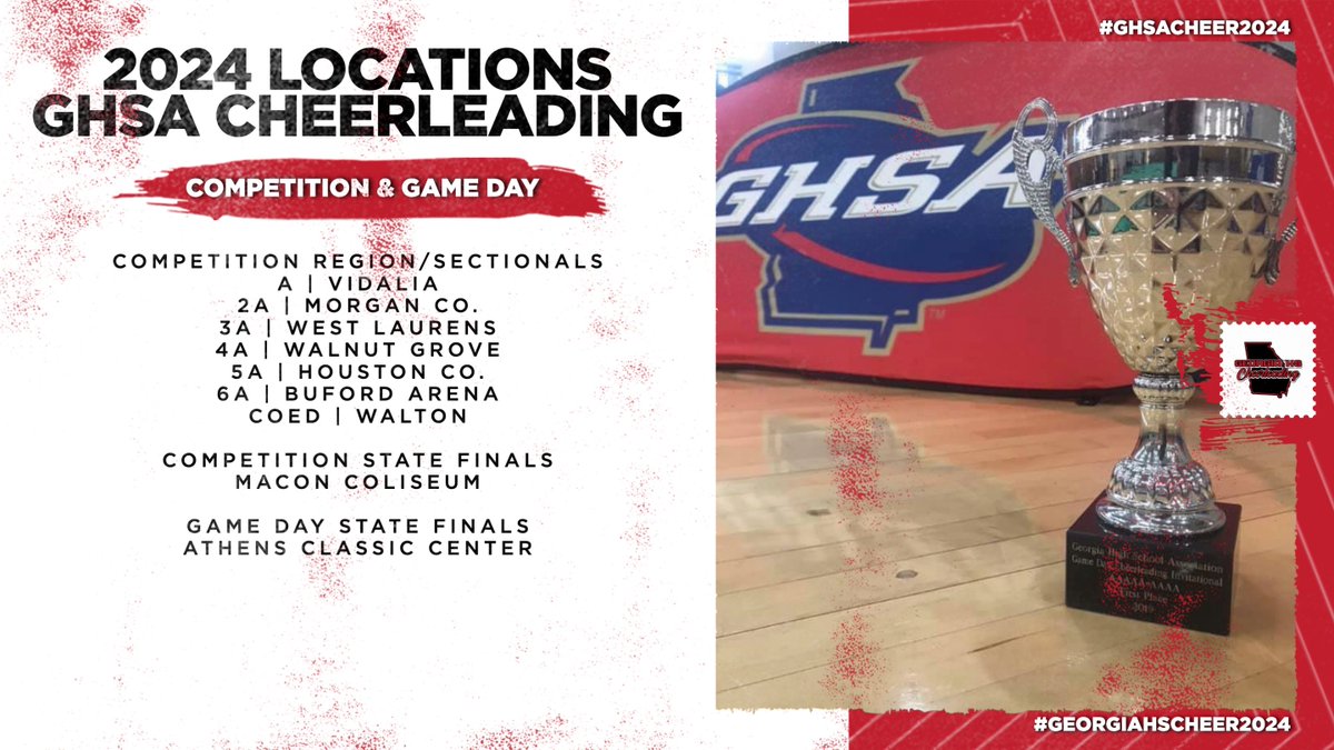 Georgia HS Cheerleading tweet media