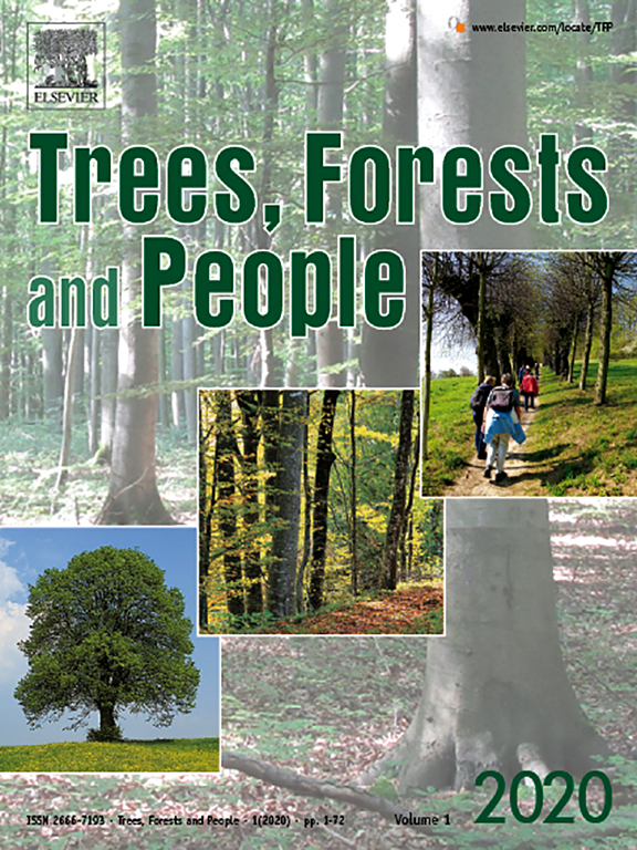 The contribution of fruit trees to climate change mitigation has not been explored because of a lack of allometric equations to quantify their biomass accurately.

This study shares findings from mango and avocado trees.

Read🔗: bit.ly/3Tv3nkv

#Trees4Resillience