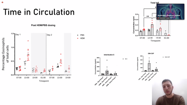 RSM Respiratory Section (@rsmresp) on Twitter photo The first talk in our Prize Presentations- excellent research by <a href="/JafarCain/">Jafar Cain</a> on circadian patterns in immune cell trafficking in chronic airways disease <a href="/h_durrington/">Durrington Lab</a> The first talk in our Prize Presentations- excellent research by <a href="/JafarCain/">Jafar Cain</a> on circadian patterns in immune cell trafficking in chronic airways disease <a href="/h_durrington/">Durrington Lab</a>