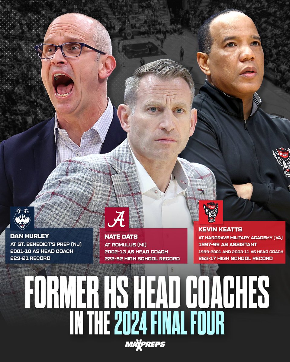 NCAA Tournament: Three former high school head coaches lead teams to Phoenix for the Final Four. 🔥🏀

Full story ⬇️
maxpreps.com/news/ouItkynek…