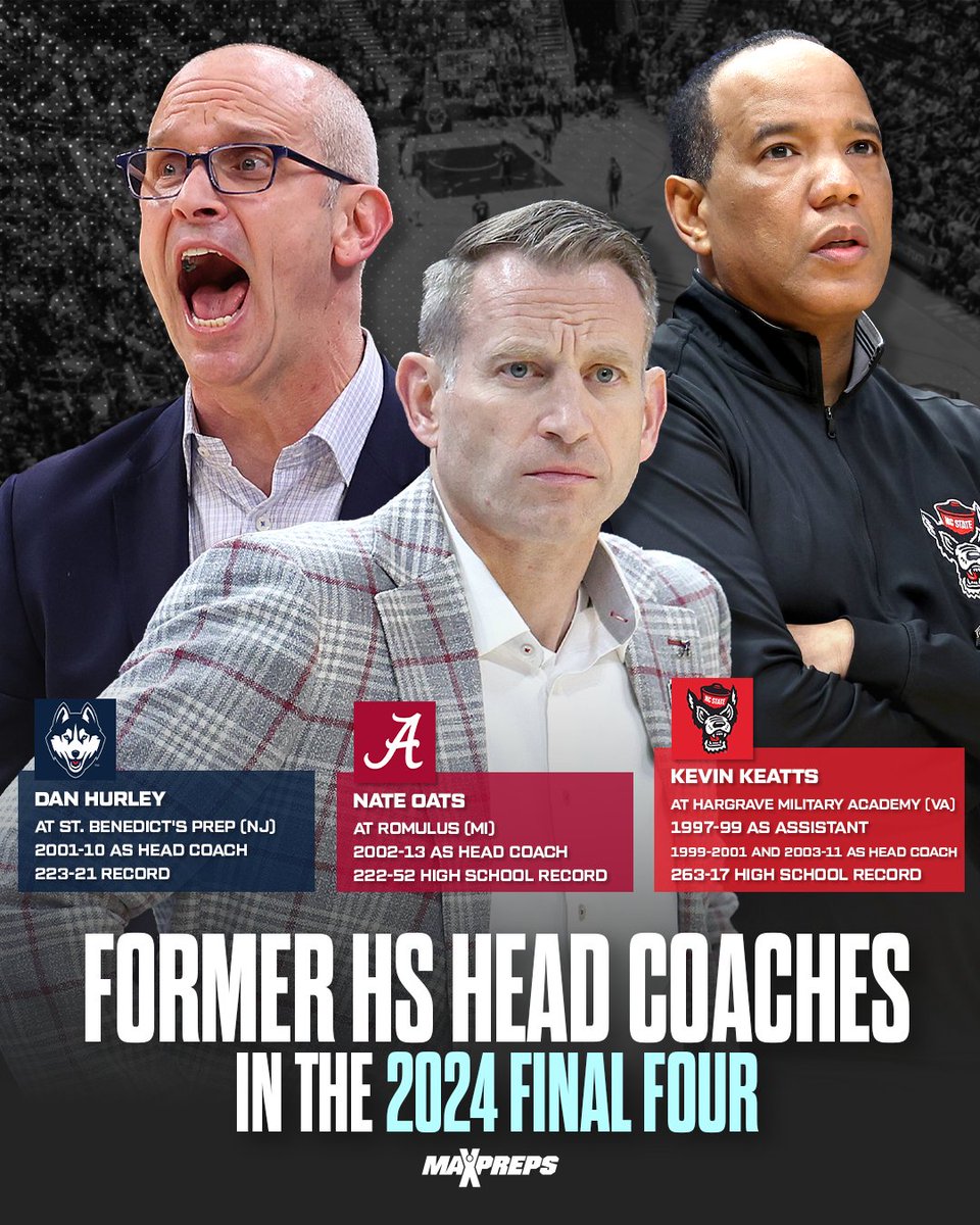 NCAA Tournament: Three former high school head coaches lead teams to Phoenix for the Final Four. 🔥🏀 Full story ⬇️ maxpreps.com/news/ouItkynek…