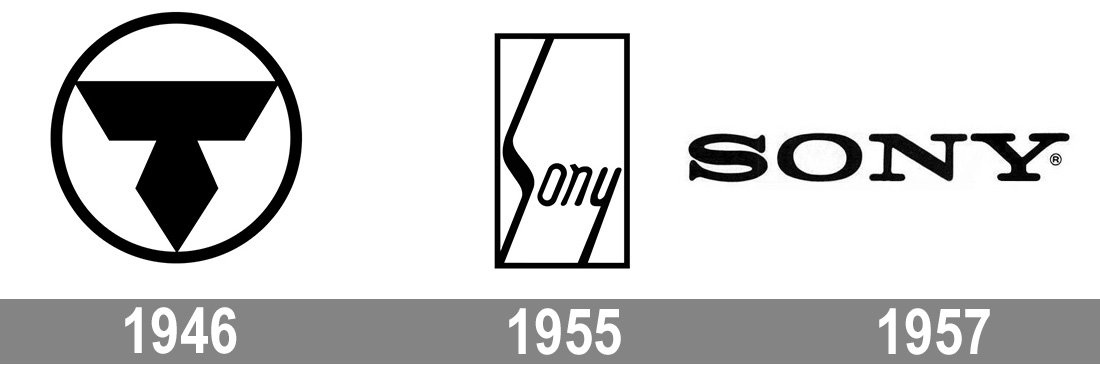 Svako dijeljenje dobro došlo. Cijelu priču @JapanuRijeci smo zakuhali povodom 30 godina @PlayStation. Spremamo interaktivnu izložbu na kojoj ćemo predstaviti modele koji se nalaze u našem fundusu. Popratna izložba posvećena je @Sony kroz povijest. Dobar dio smo pokrili od